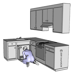 kitchen inspections tampa